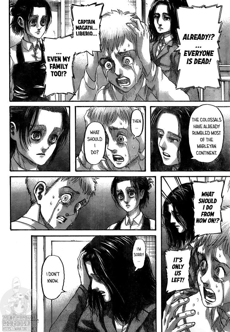 Read Shingeki no Kyojin Manga Online