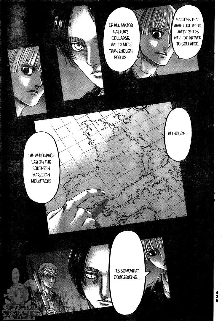 Read Shingeki no Kyojin Manga Online
