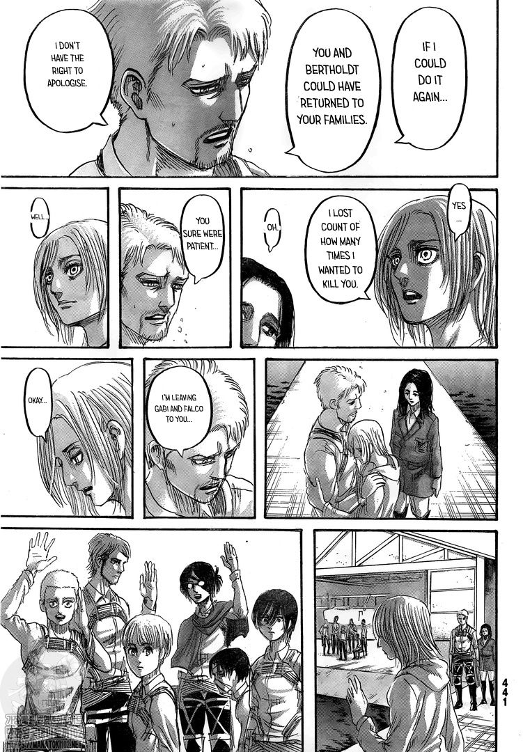 Read Shingeki no Kyojin Manga Online
