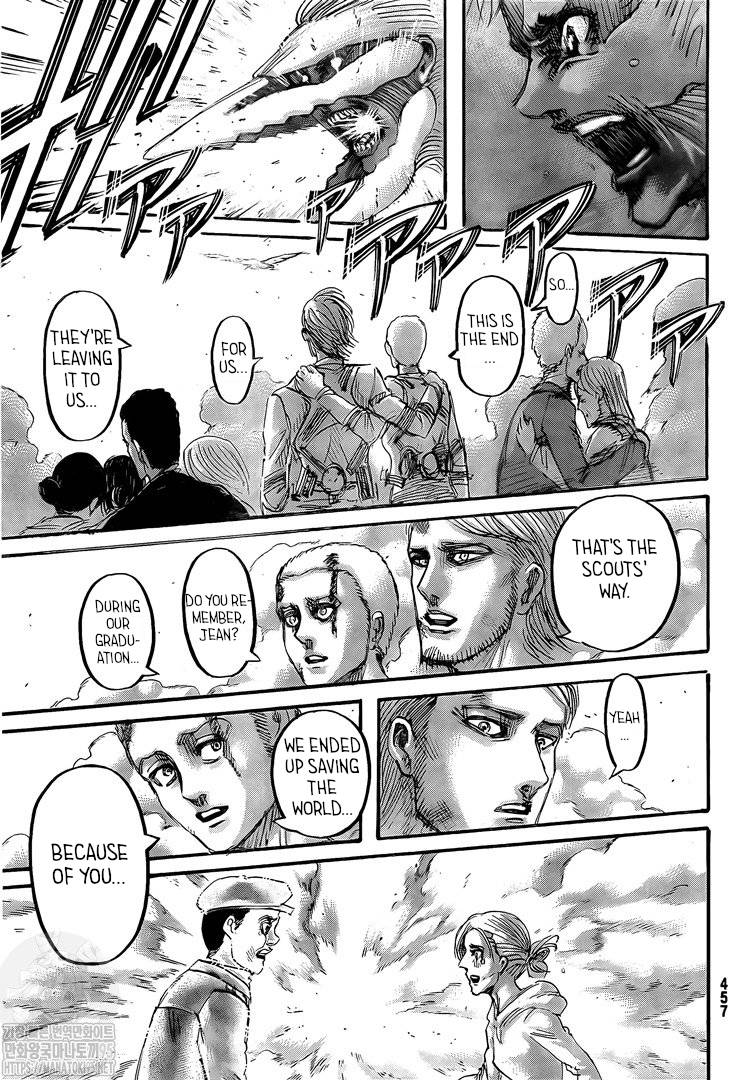 Read Shingeki no Kyojin Manga Online
