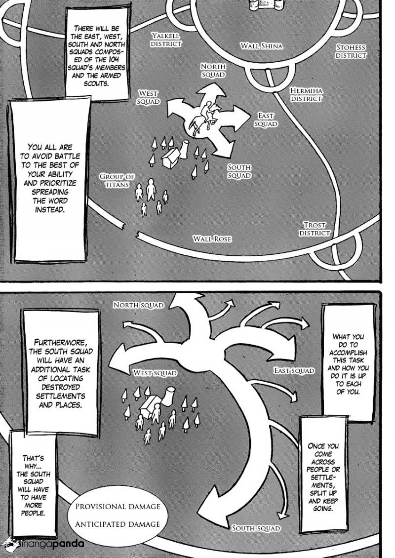 Read Shingeki no Kyojin Manga Online
