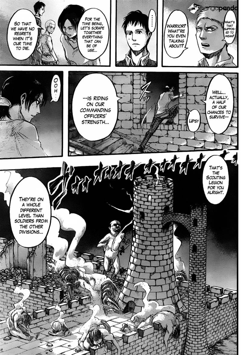 Read Shingeki no Kyojin Manga Online