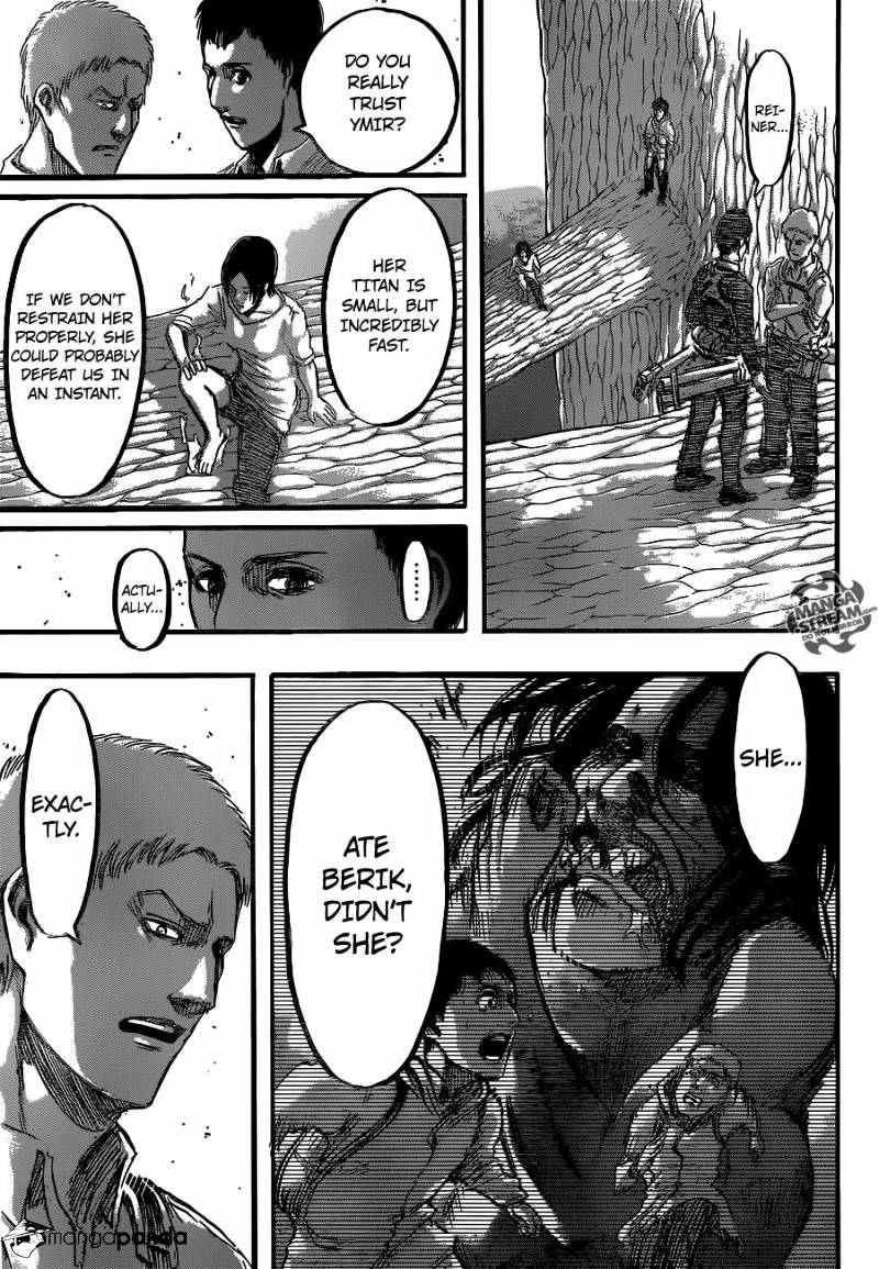 Read Shingeki no Kyojin Manga Online