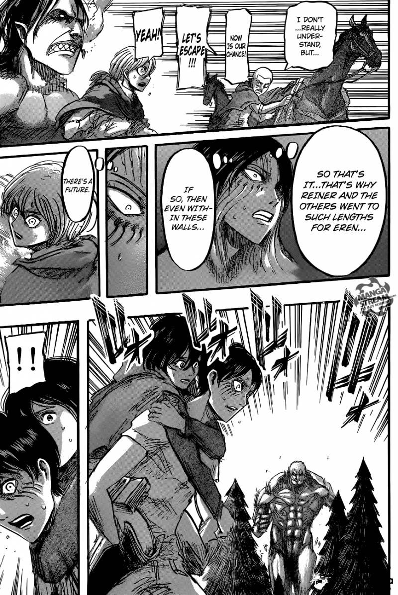 Read Shingeki no Kyojin Manga Online
