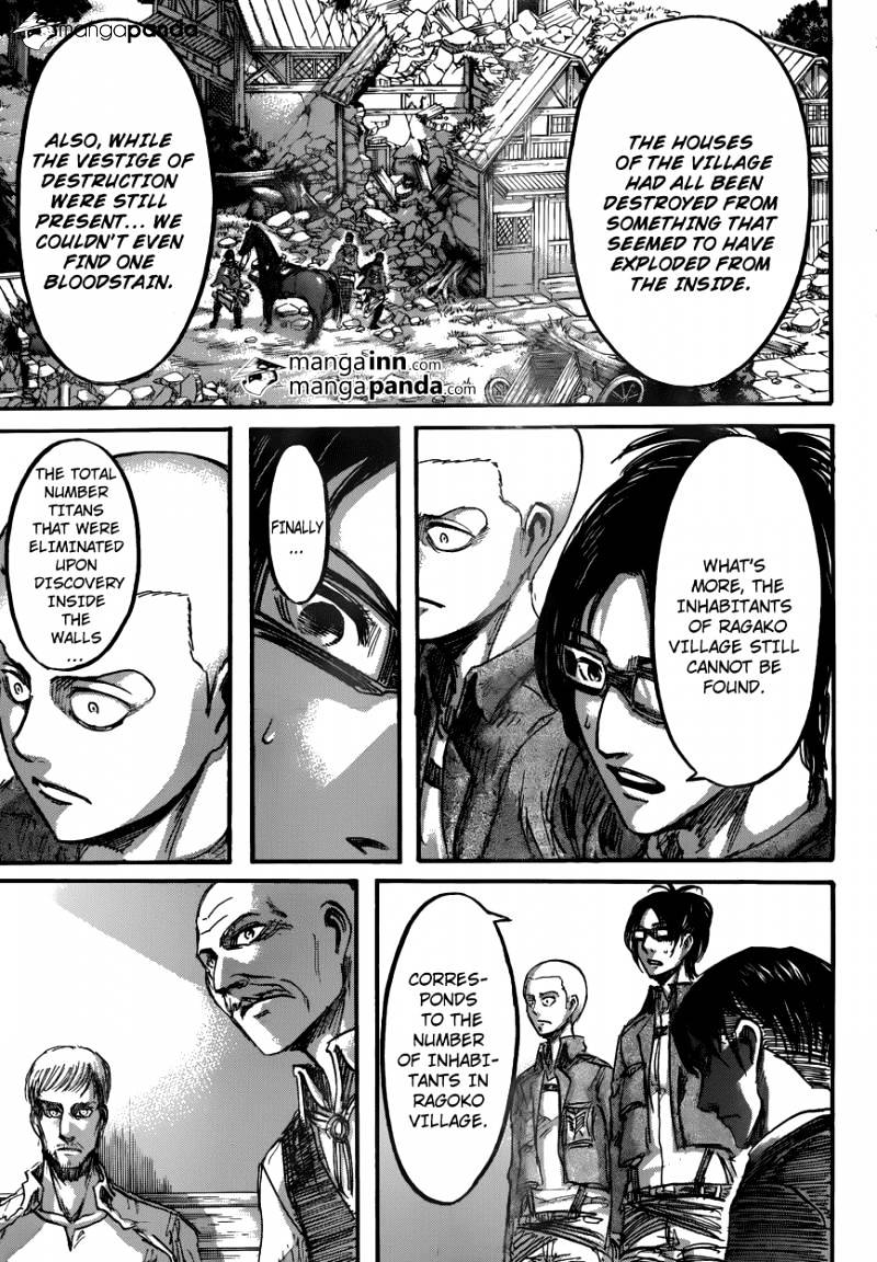 Read Shingeki no Kyojin Manga Online