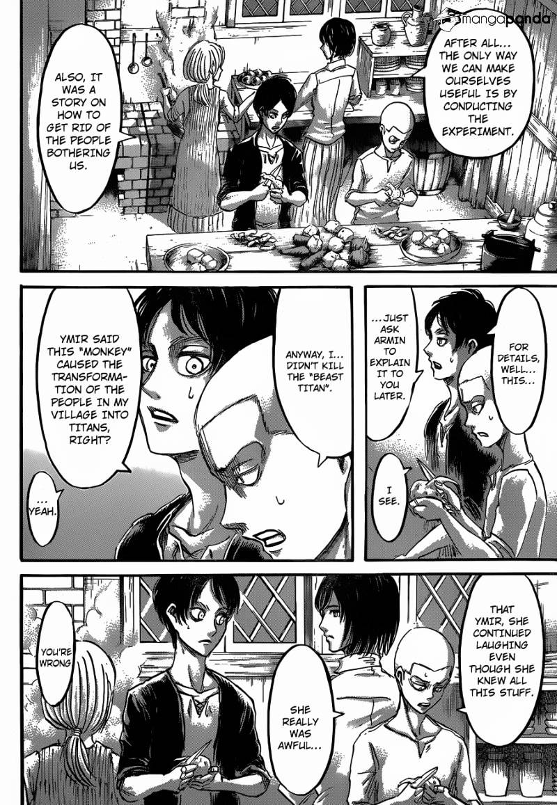 Read Shingeki no Kyojin Manga Online