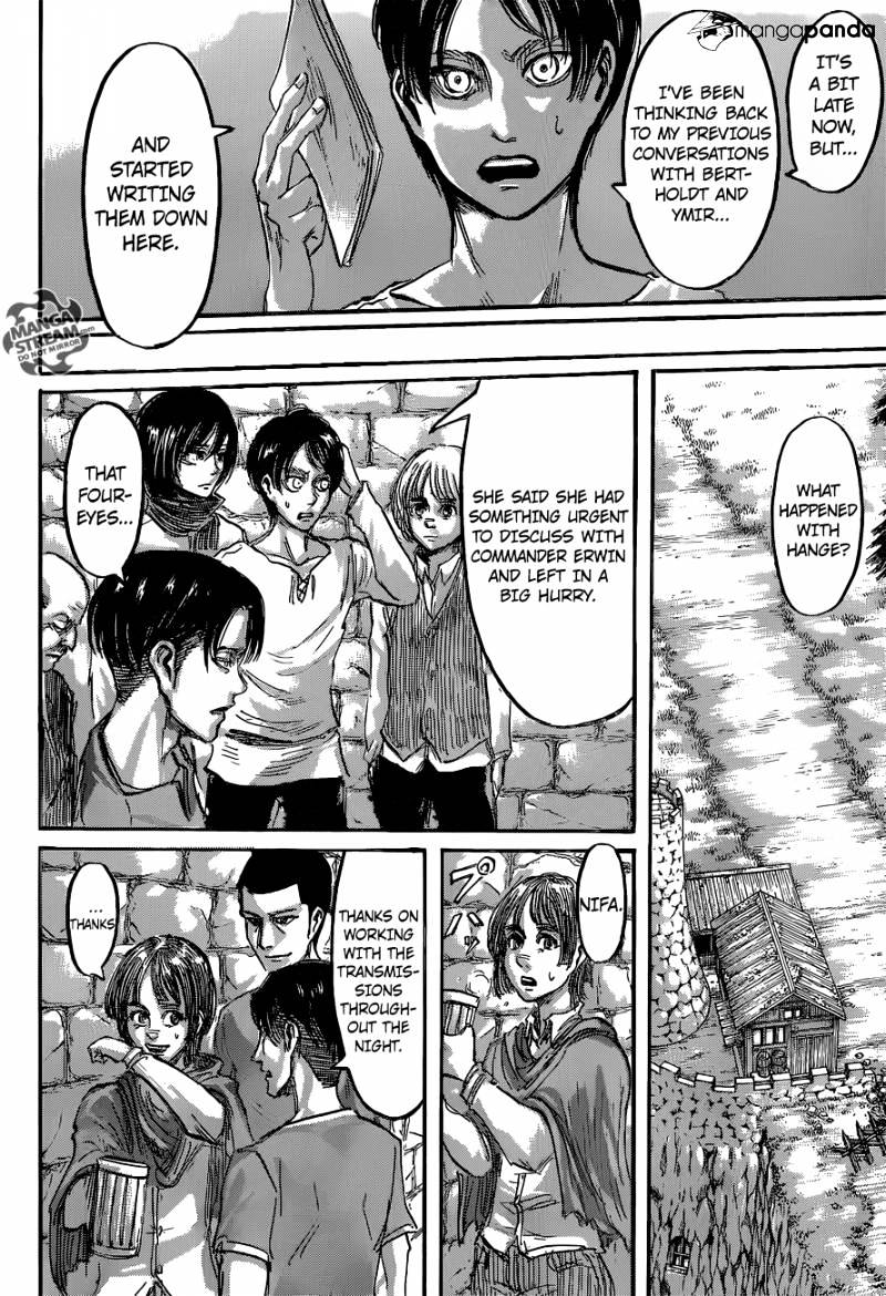 Read Shingeki no Kyojin Manga Online