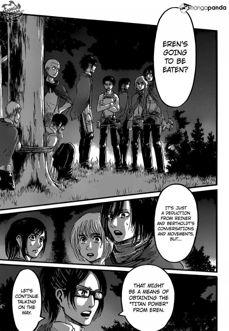 Read Shingeki no Kyojin Manga Online