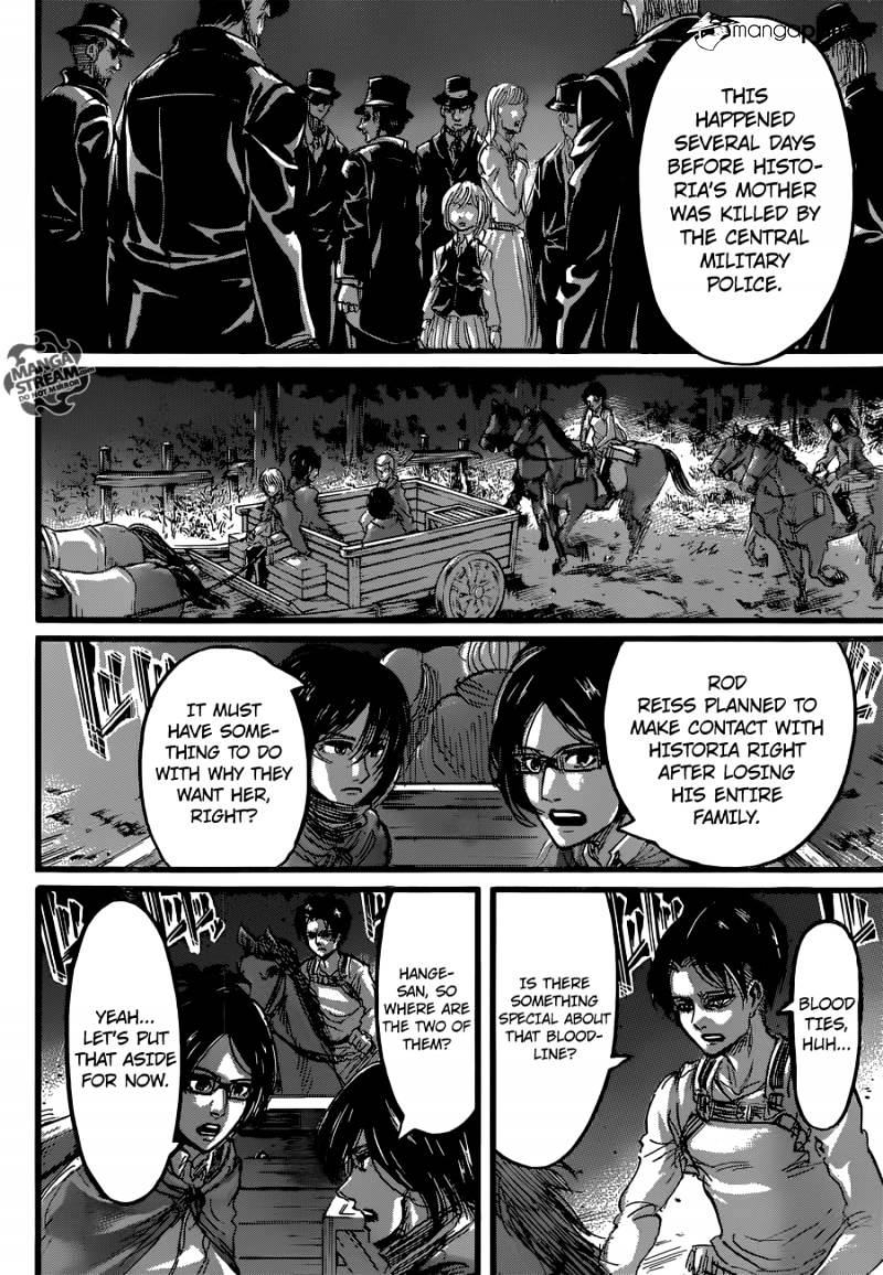 Read Shingeki no Kyojin Manga Online
