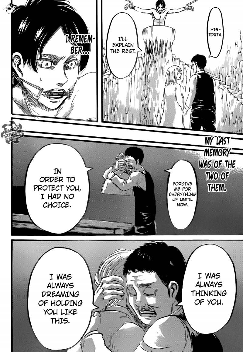 Read Shingeki no Kyojin Manga Online