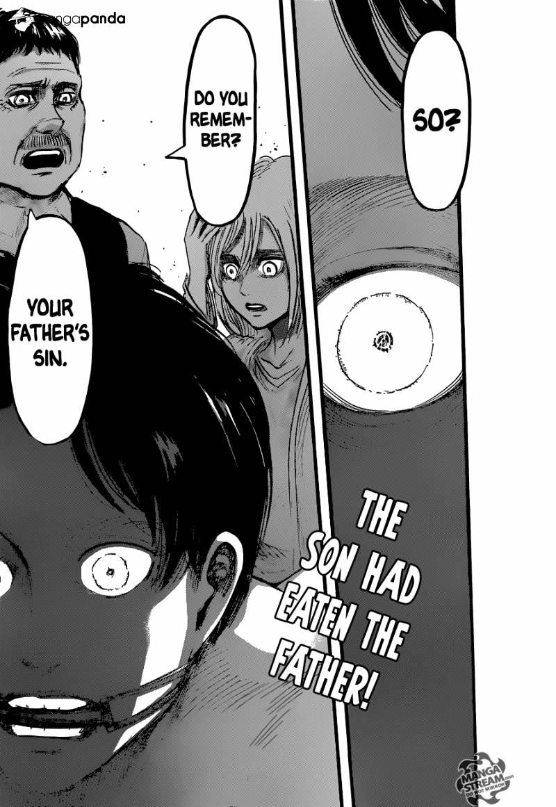 Read Shingeki no Kyojin Manga Online