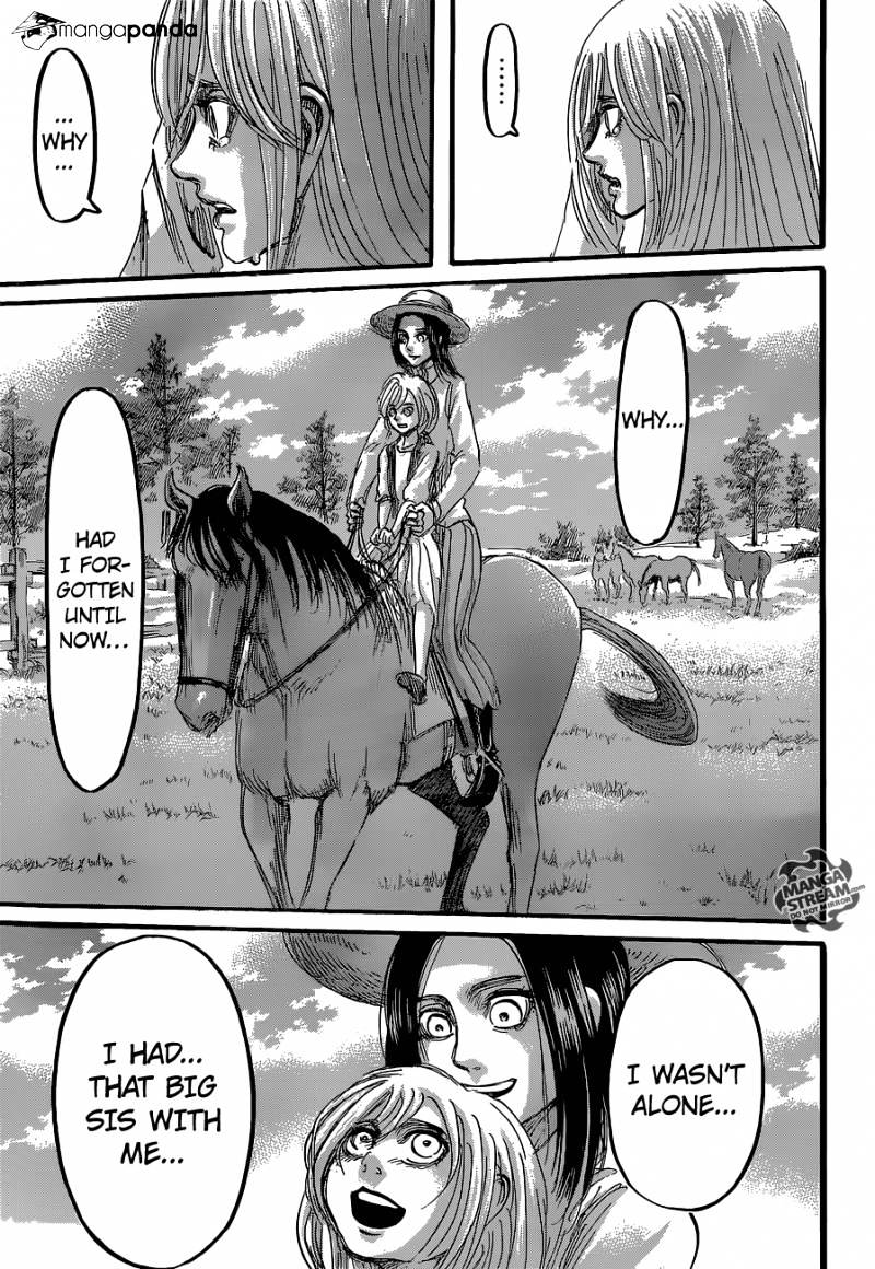 Read Shingeki no Kyojin Manga Online