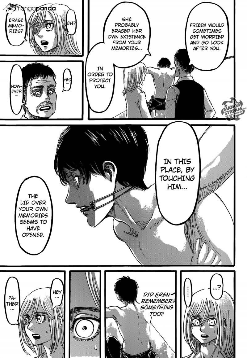 Read Shingeki no Kyojin Manga Online