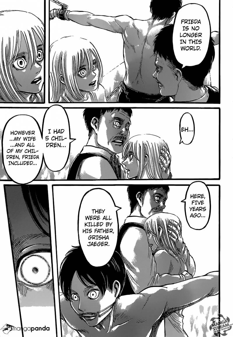 Read Shingeki no Kyojin Manga Online