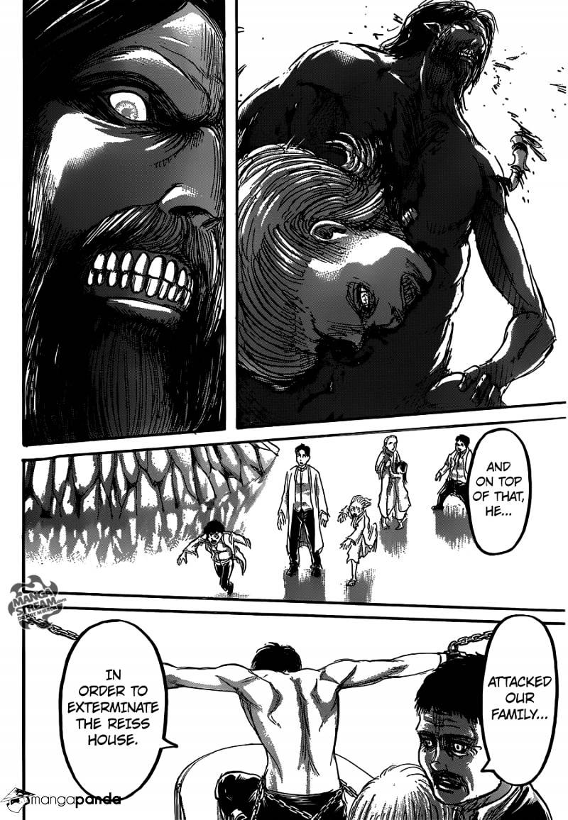 Read Shingeki no Kyojin Manga Online