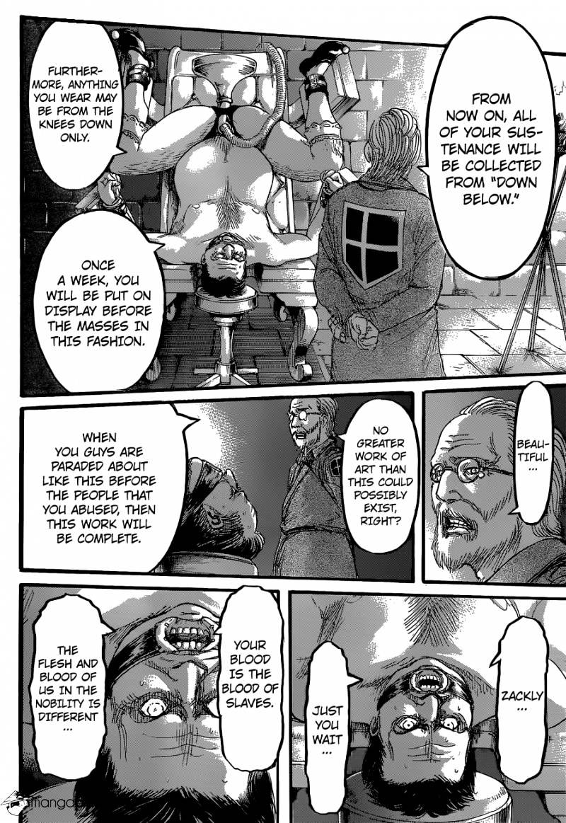 Read Shingeki no Kyojin Manga Online