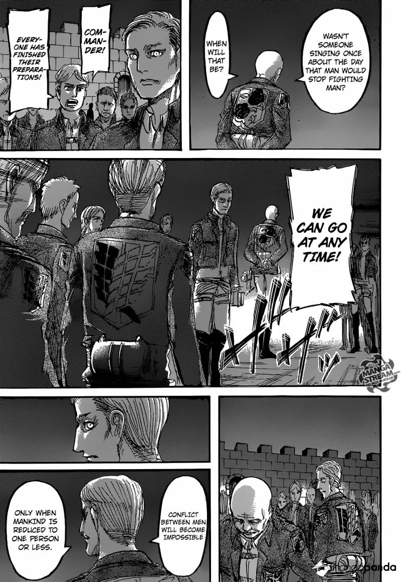 Read Shingeki no Kyojin Manga Online