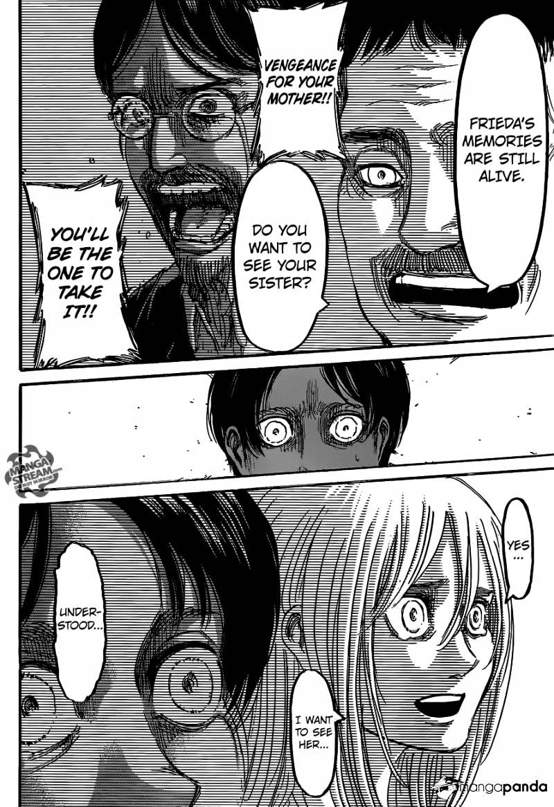 Read Shingeki no Kyojin Manga Online