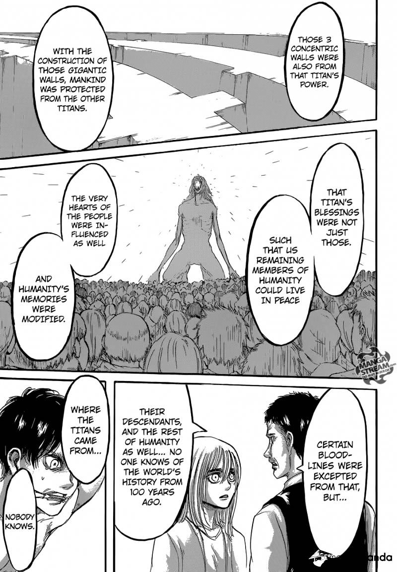 Read Shingeki no Kyojin Manga Online