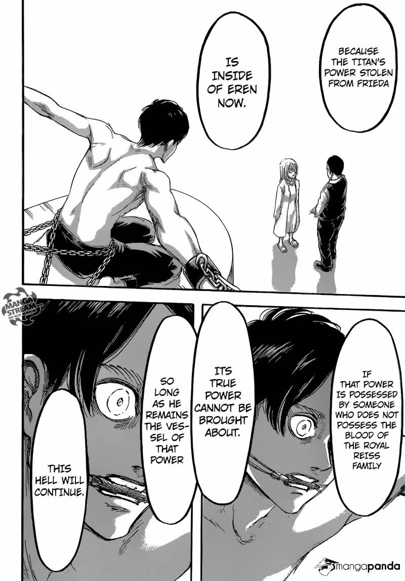 Read Shingeki no Kyojin Manga Online