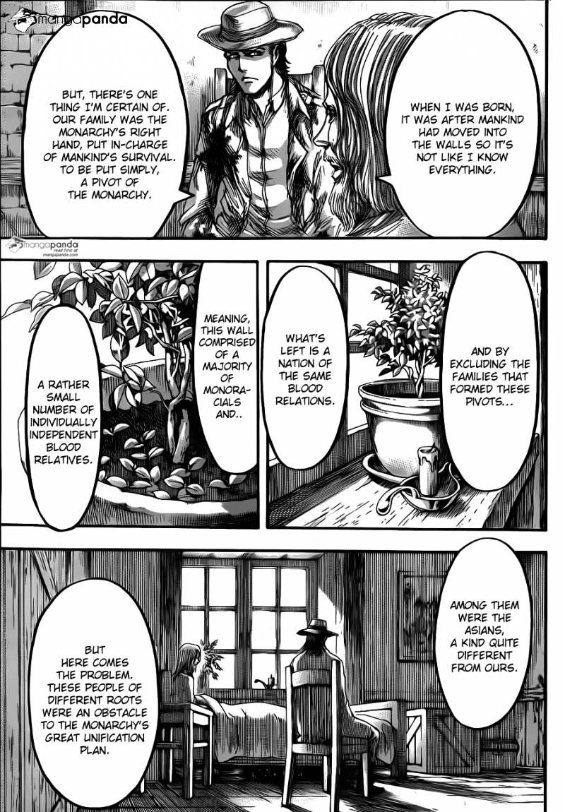 Read Shingeki no Kyojin Manga Online