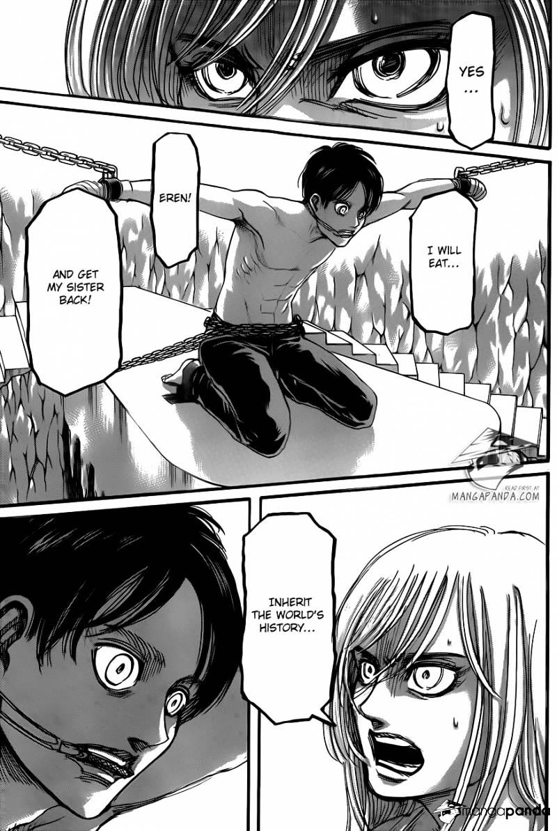 Read Shingeki no Kyojin Manga Online