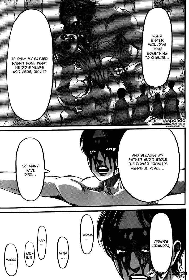 Read Shingeki no Kyojin Manga Online