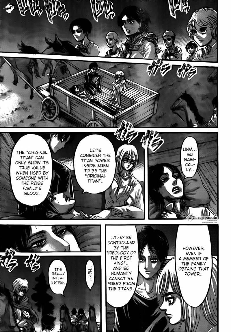 Read Shingeki no Kyojin Manga Online
