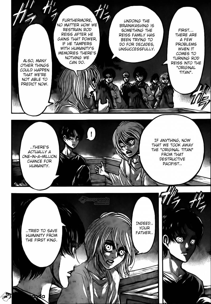 Read Shingeki no Kyojin Manga Online