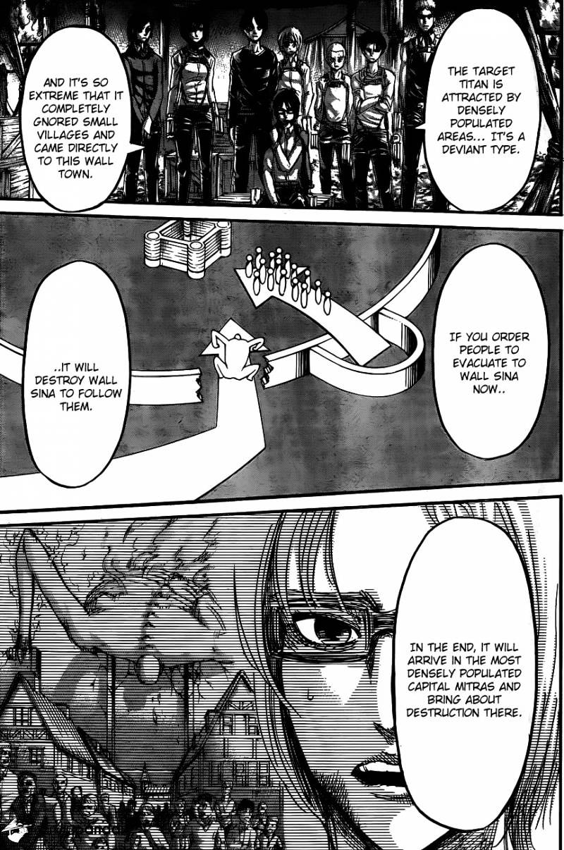 Read Shingeki no Kyojin Manga Online