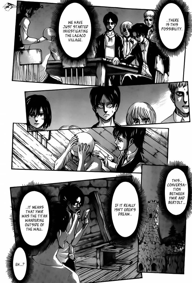 Read Shingeki no Kyojin Manga Online
