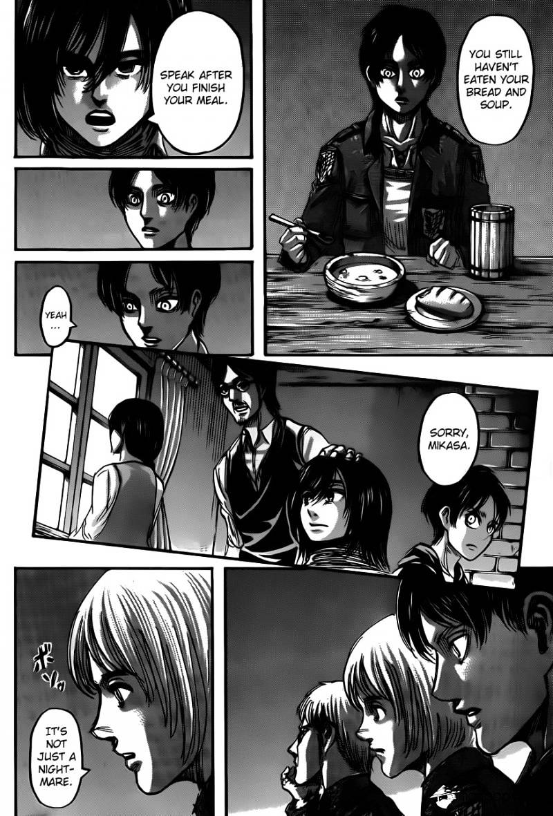 Read Shingeki no Kyojin Manga Online