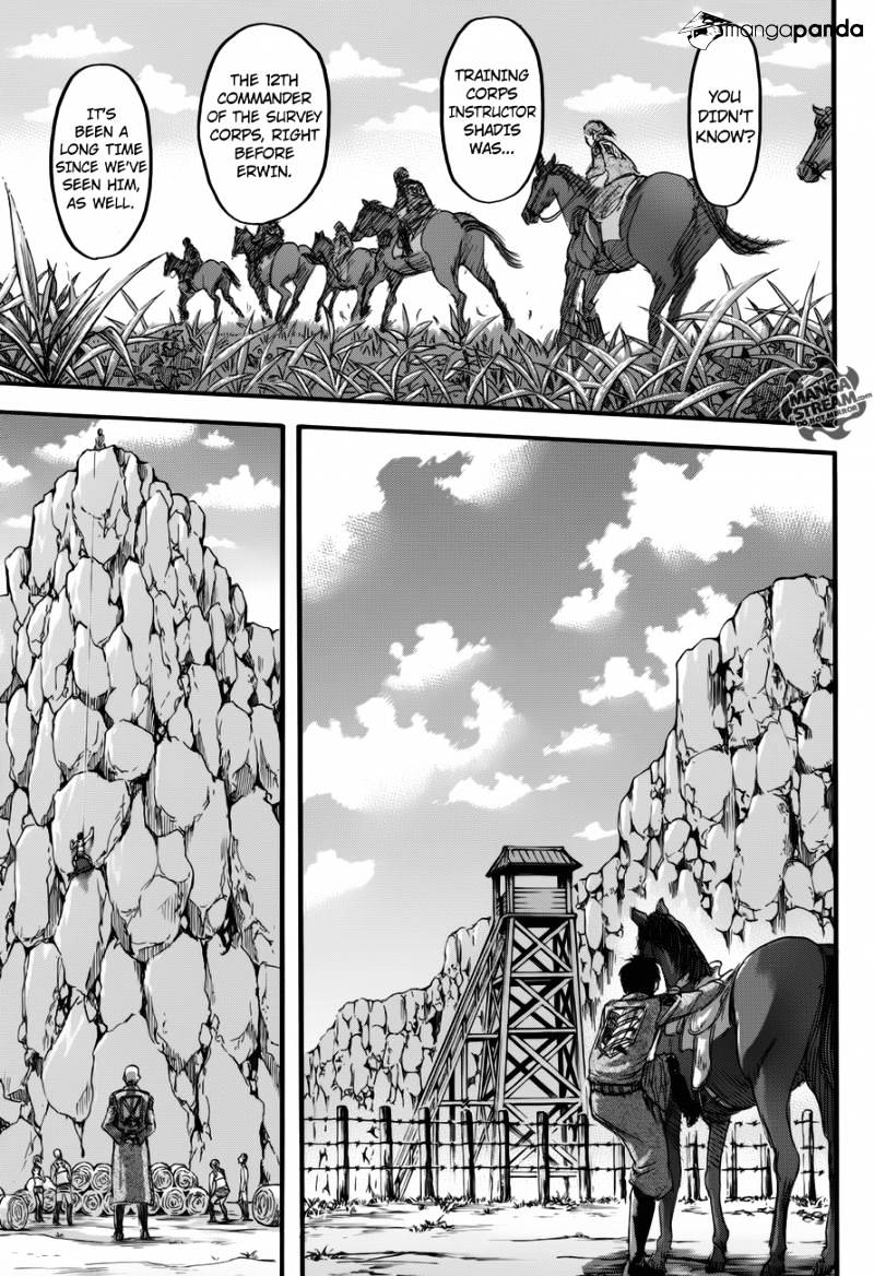 Read Shingeki no Kyojin Manga Online