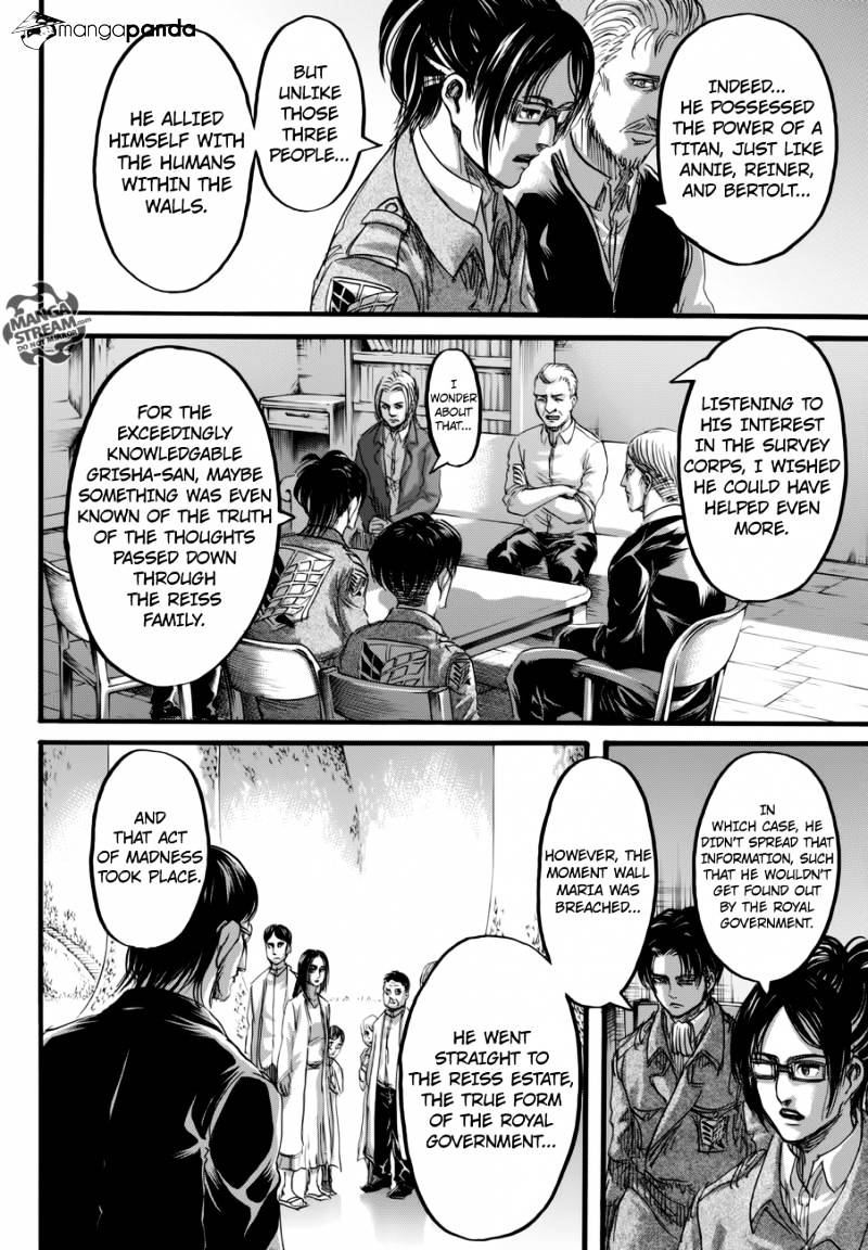 Read Shingeki no Kyojin Manga Online