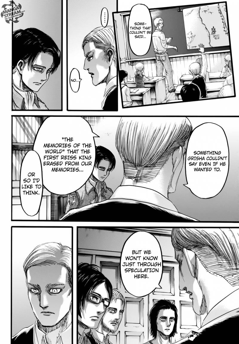 Read Shingeki no Kyojin Manga Online