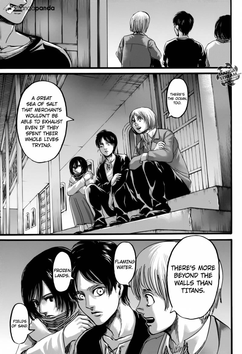 Read Shingeki no Kyojin Manga Online