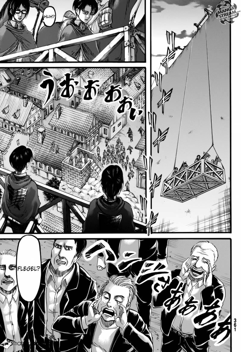 Read Shingeki no Kyojin Manga Online