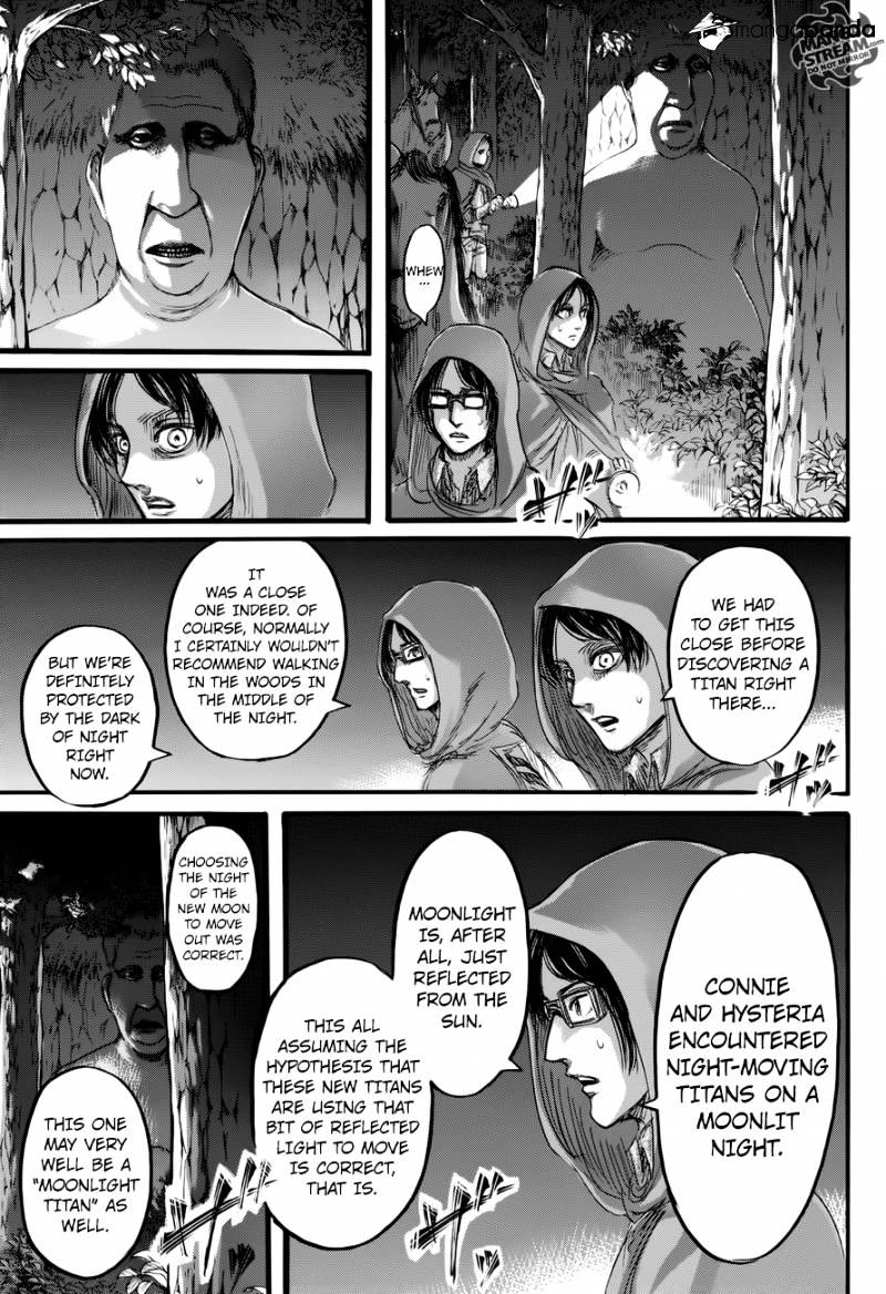 Read Shingeki no Kyojin Manga Online