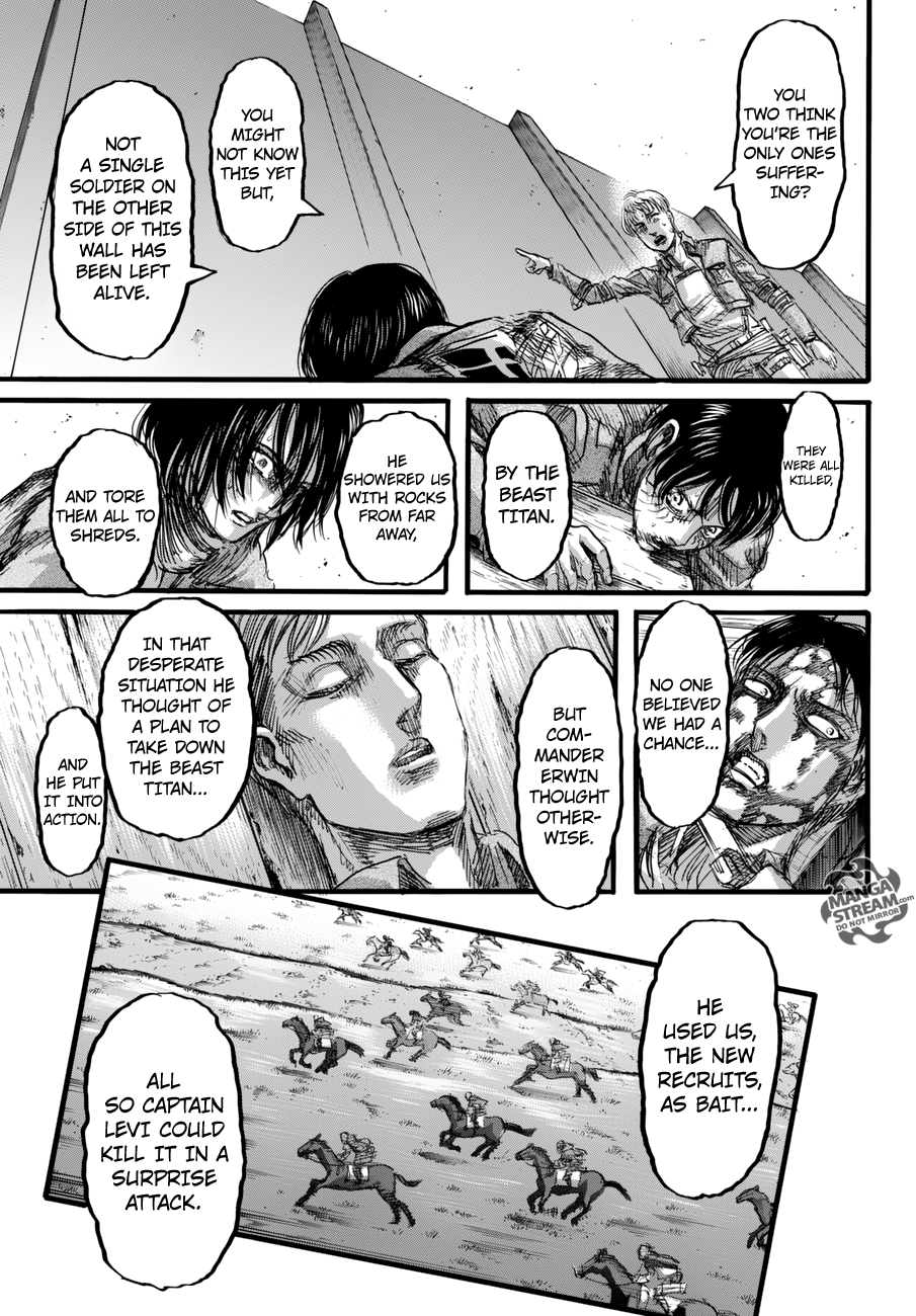 Read Shingeki no Kyojin Manga Online
