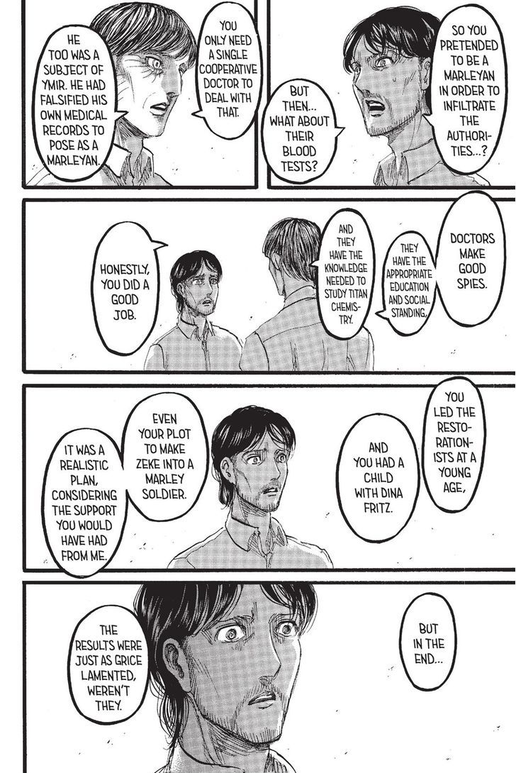 Read Shingeki no Kyojin Manga Online