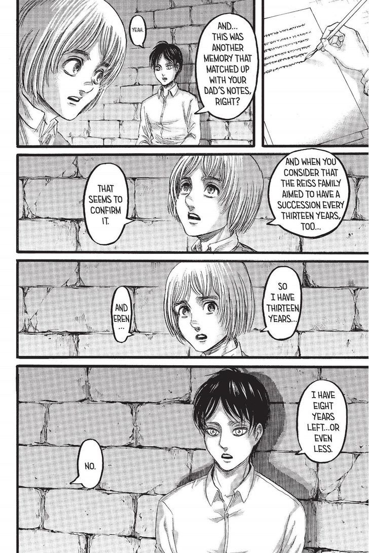 Read Shingeki no Kyojin Manga Online