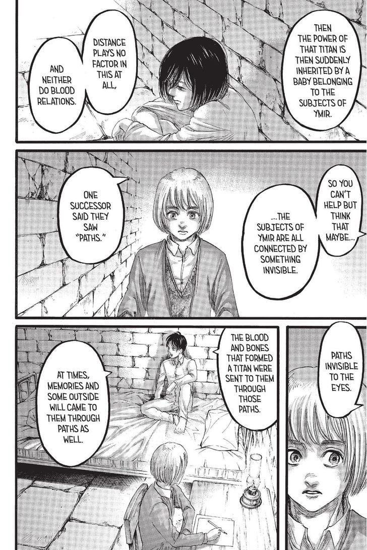 Read Shingeki no Kyojin Manga Online