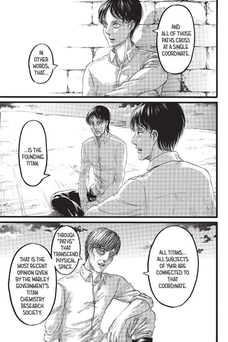 Read Shingeki no Kyojin Manga Online