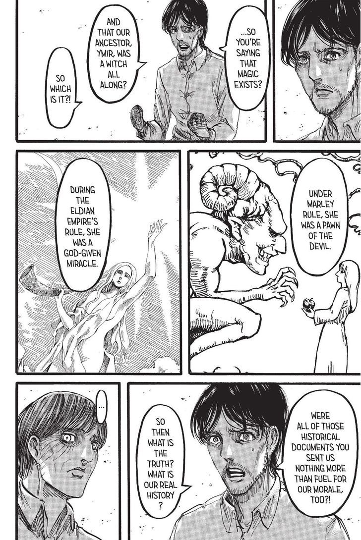 Read Shingeki no Kyojin Manga Online
