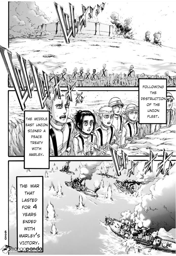 Read Shingeki no Kyojin Manga Online