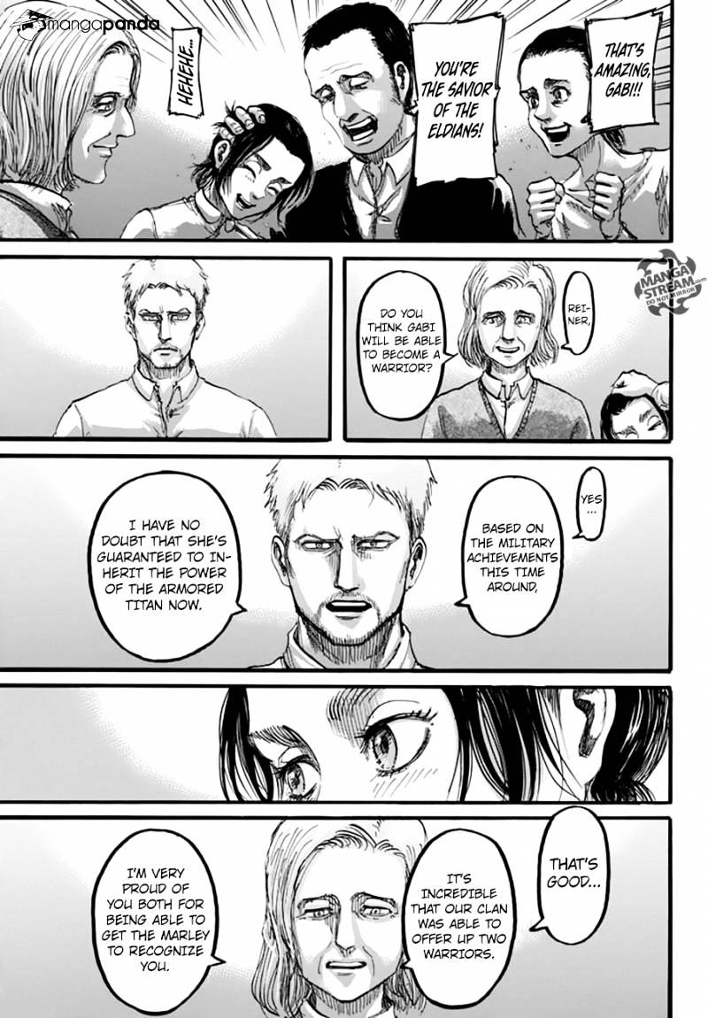 Read Shingeki no Kyojin Manga Online