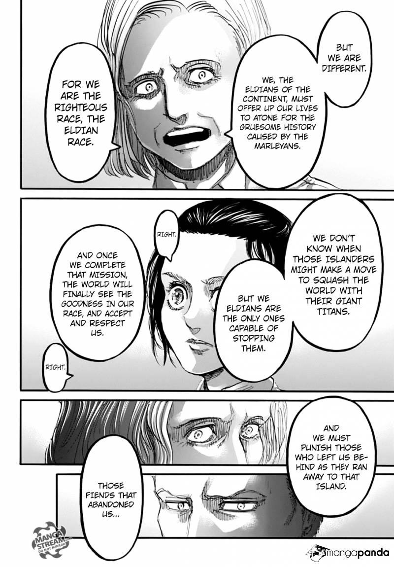 Read Shingeki no Kyojin Manga Online
