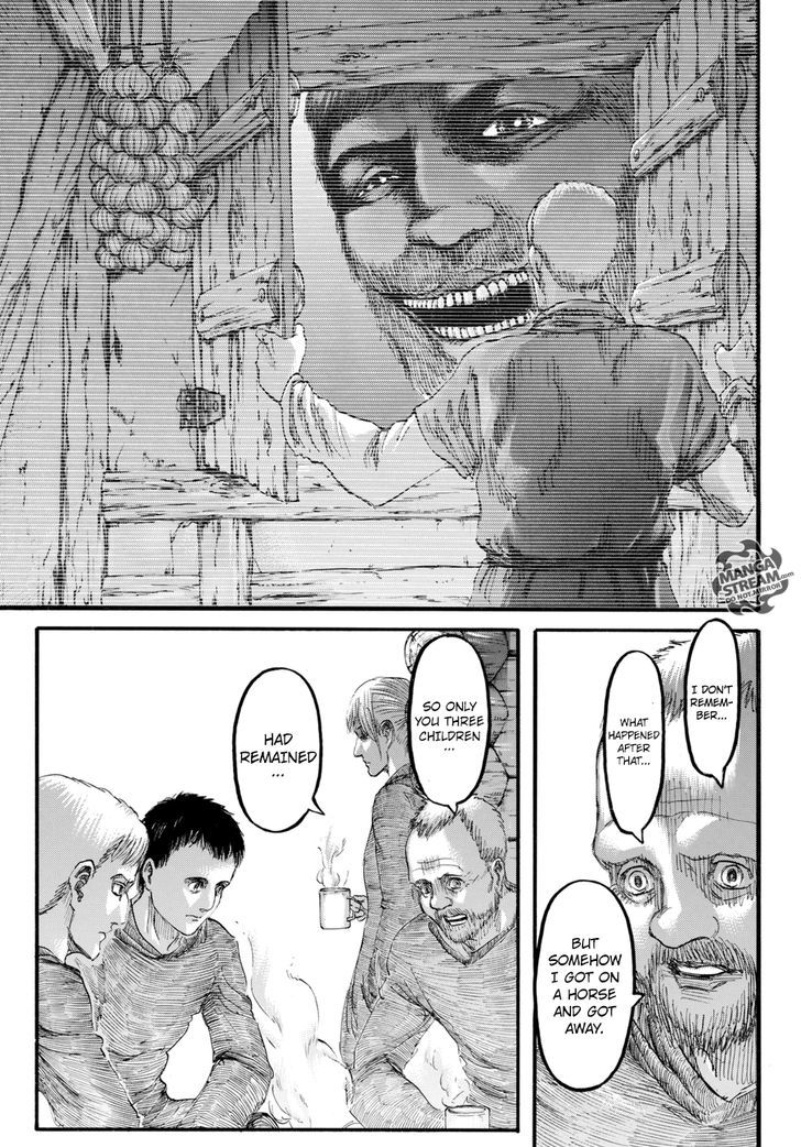 Read Shingeki no Kyojin Manga Online