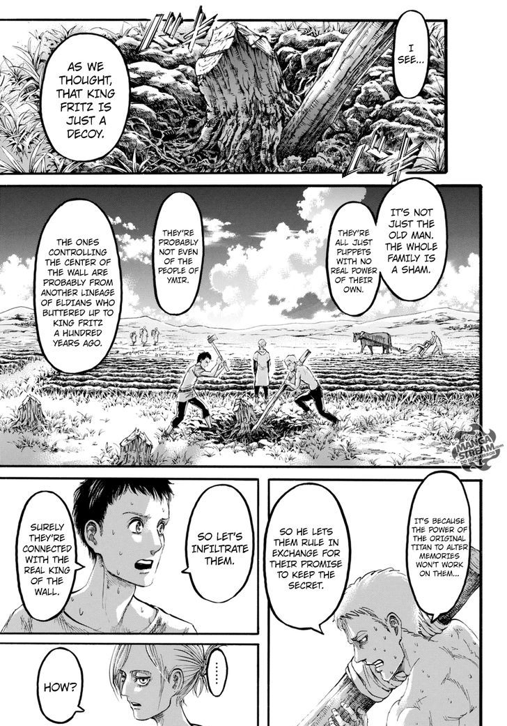 Read Shingeki no Kyojin Manga Online