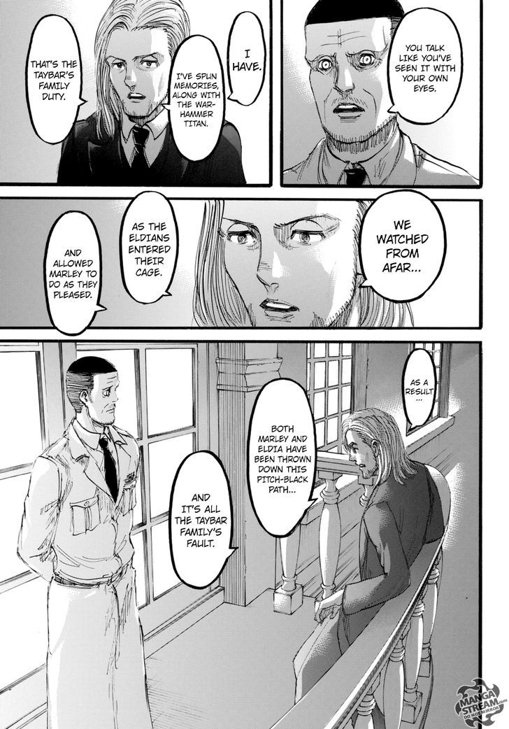 Read Shingeki no Kyojin Manga Online